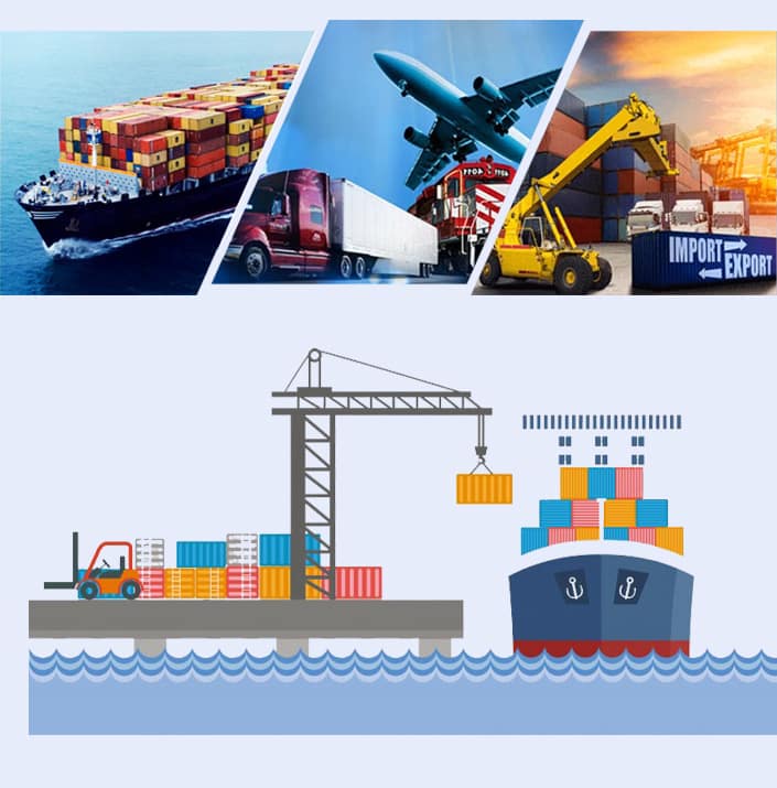 ترخیص کالا | واردات و صادرات | شرکت بازرگانی اورانوس